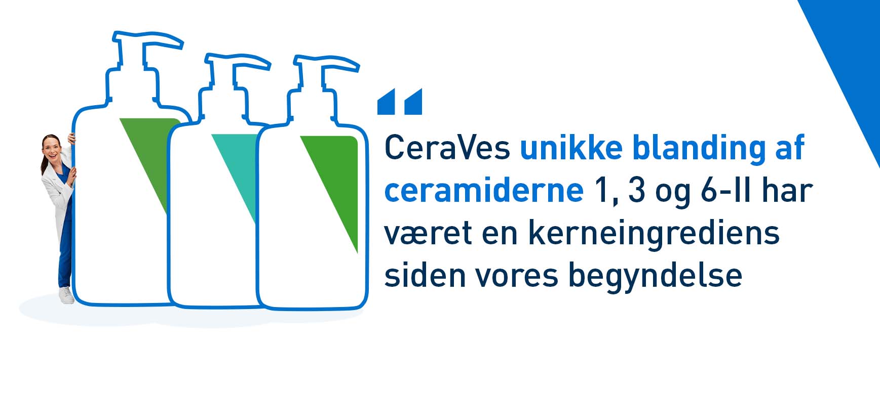 Ceramiderne 1, 3 og 6-II er kerneingredienser i CeraVes produkter
